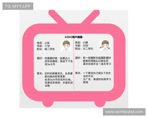 亚博体育集团网址用户注册流程详解，帮助新用户快速完成注册并开始体验平台服务